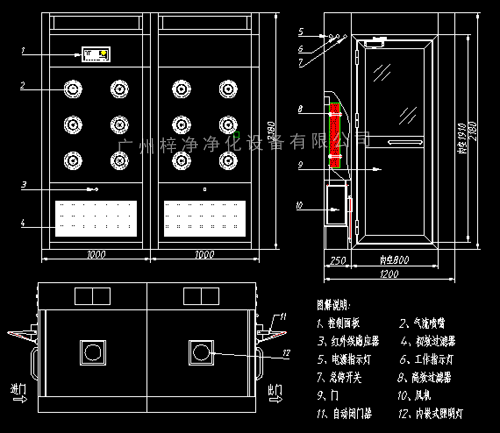 無(wú)塵車(chē)間風(fēng)淋室方案圖